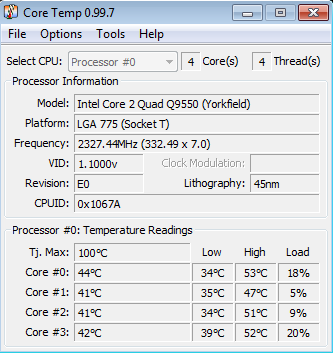 Core2 Quad Q9550 Core Temperatures - Cooler Master