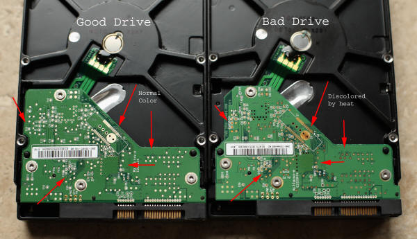 Side by side, two hard drives