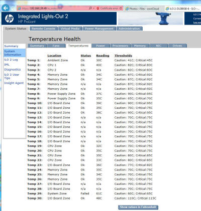 Temperature Sensor 29 on HP DL380 G6