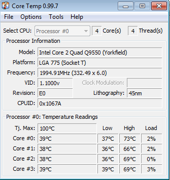 Core2 Quad Q9550 Core Temperatures