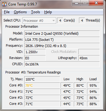 Core2 Quad Q9550 Core Temperatures
