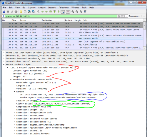 Gmail SSL / TLS handshake