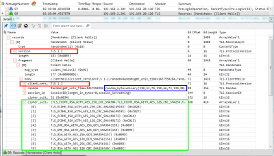 SQL SSL TLS Negotiation