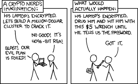 XKCD Comic  538 Security