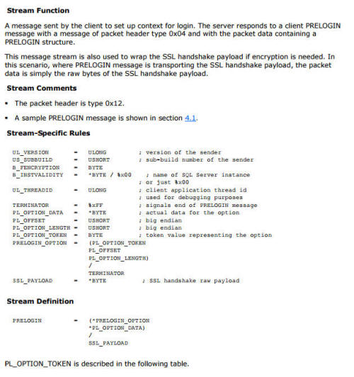 TDS SQL SSL TLS Handshake packet